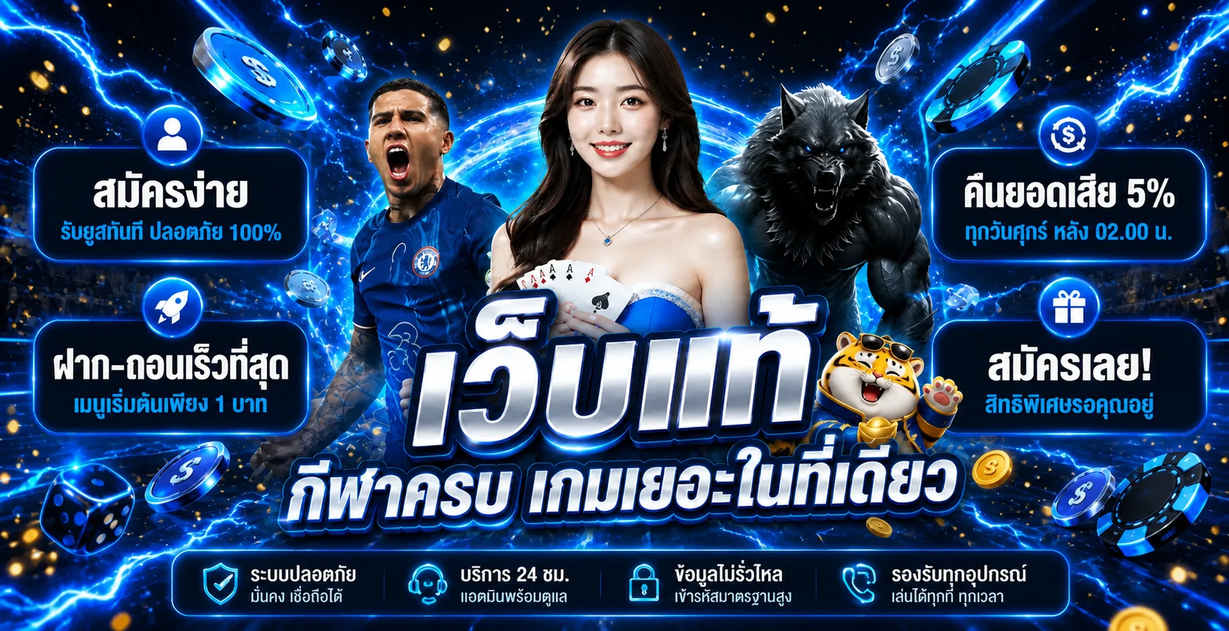 แบนเนอร์ภาพรวมบริการ AvatarXS โทนฟ้าและทอง
